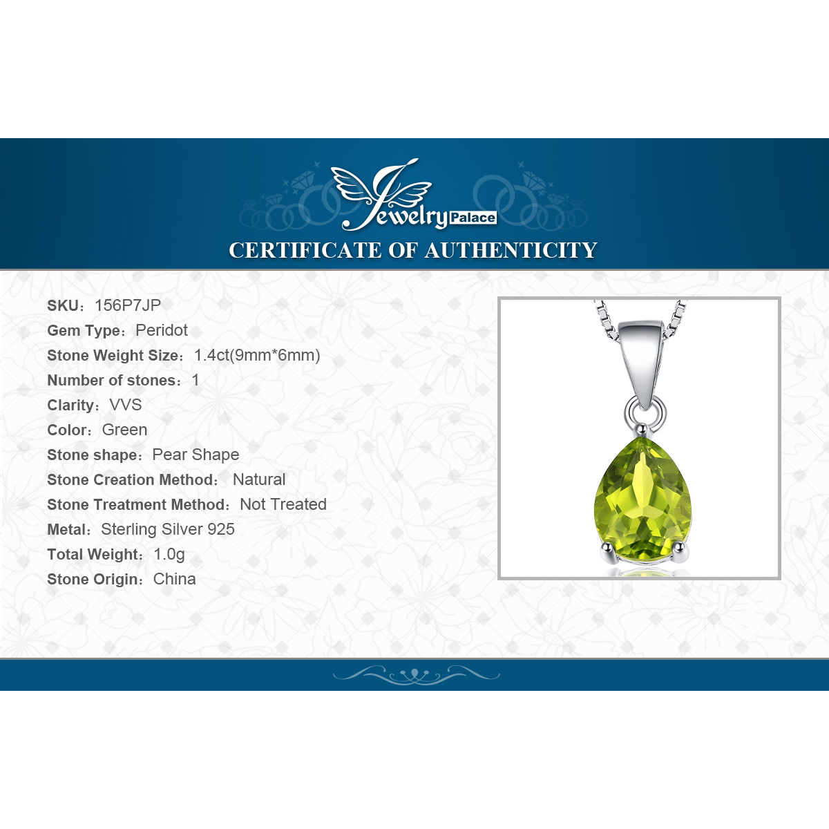 Peridot Birthstone