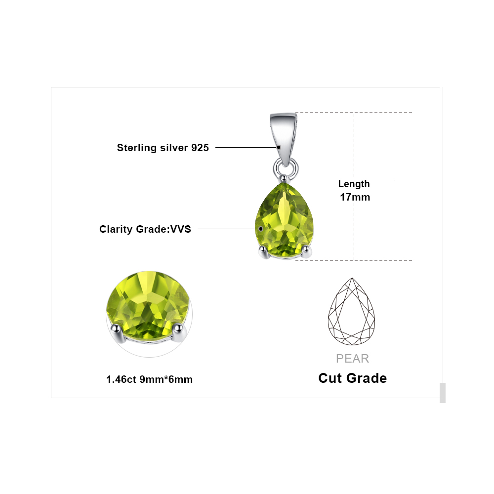 Peridot Birthstone