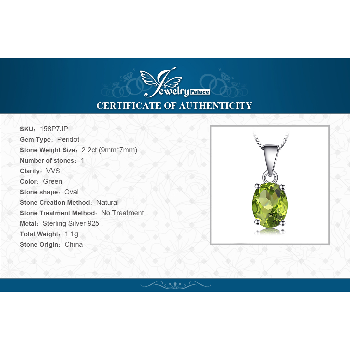 Peridot Birthstone