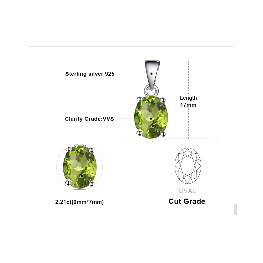 Peridot Birthstone