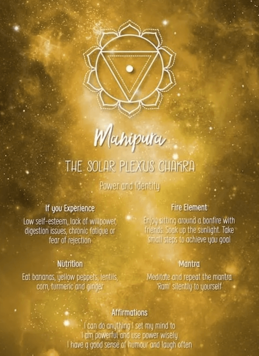 七脈輪給你帶來的人生課題