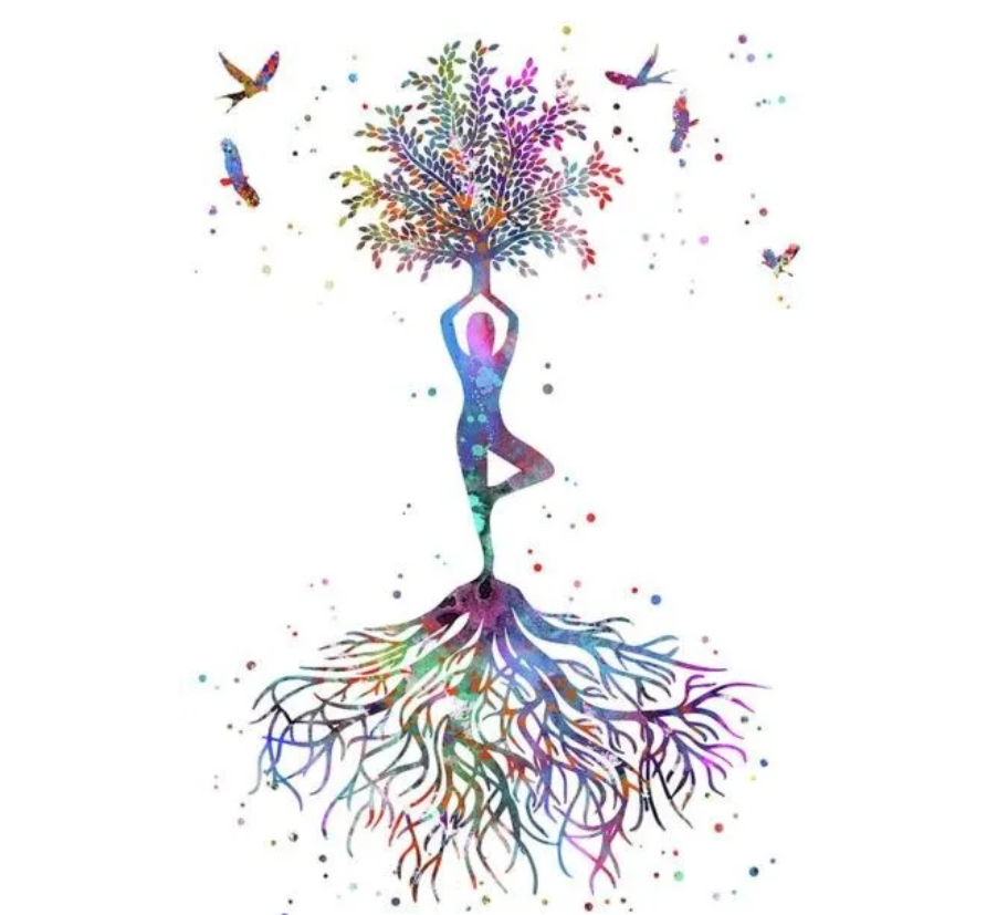 【脈輪療愈】之臍輪療愈方法 