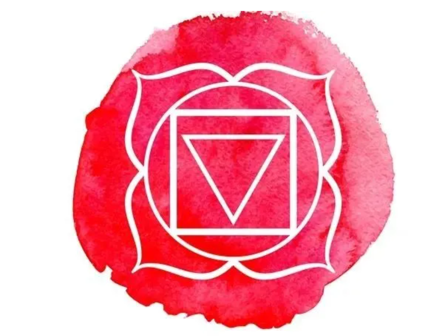 關於人體七大脈輪,你所需要知道的