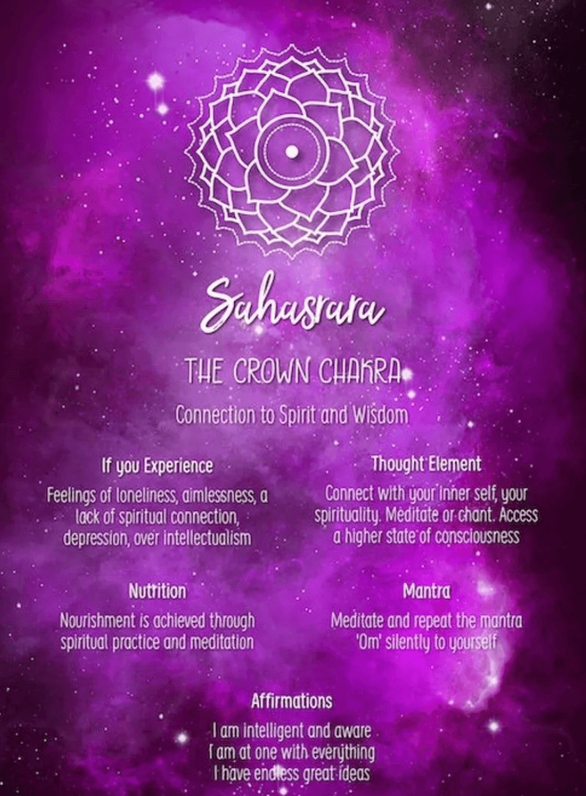 七脈輪給你帶來的人生課題