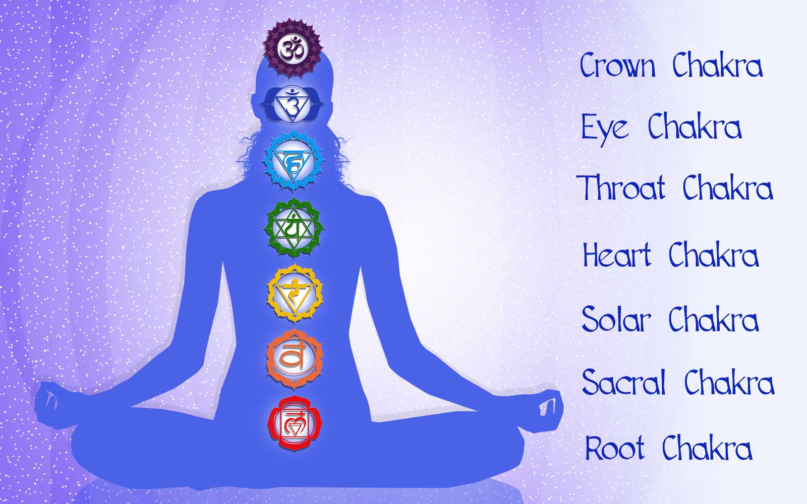 七脈輪清理療愈