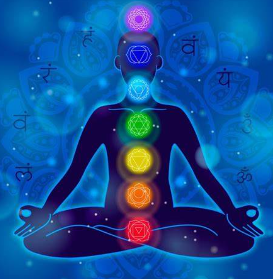 人體的十五個脈輪與宇宙關係