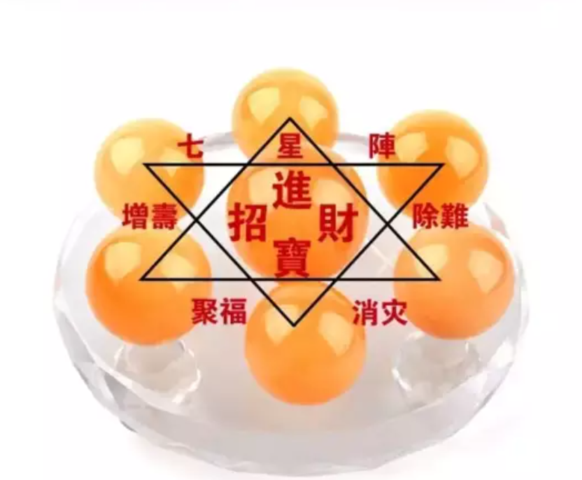 您真的瞭解七星陣嗎?