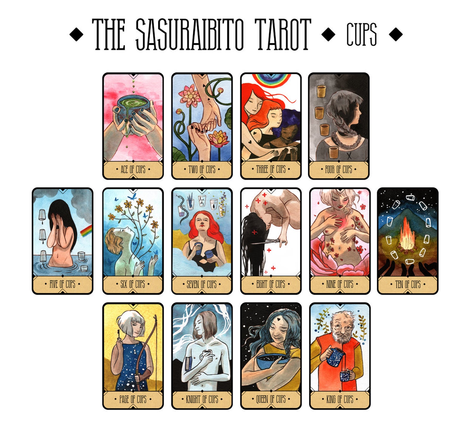 流浪者塔羅牌Sasuraibito Tarot-魔法塔羅