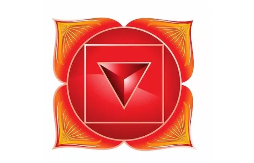 【脈輪】海底輪符號的含義 