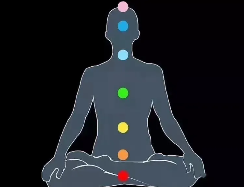 如果脈輪不平衡，自我就無法達到平靜