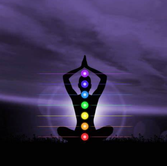 人體的十五個脈輪與宇宙關係