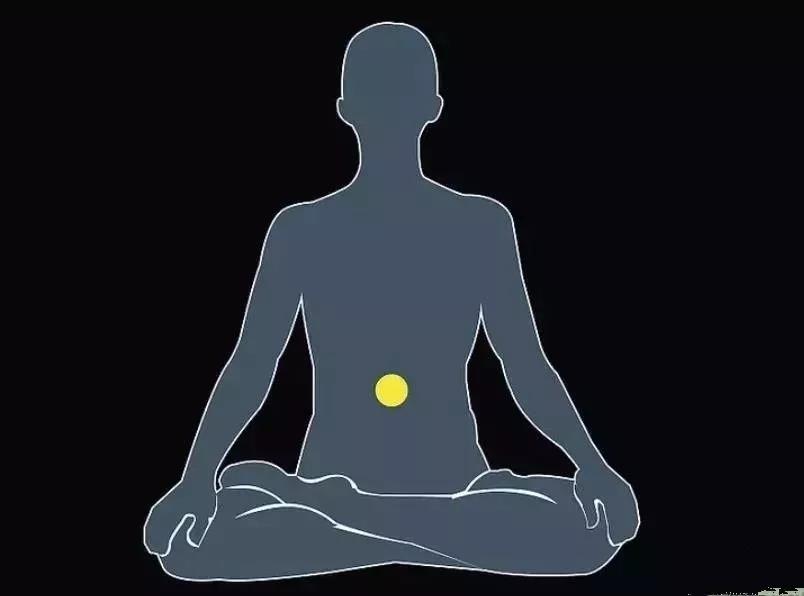 關於脈輪以及如何練習打開脈輪