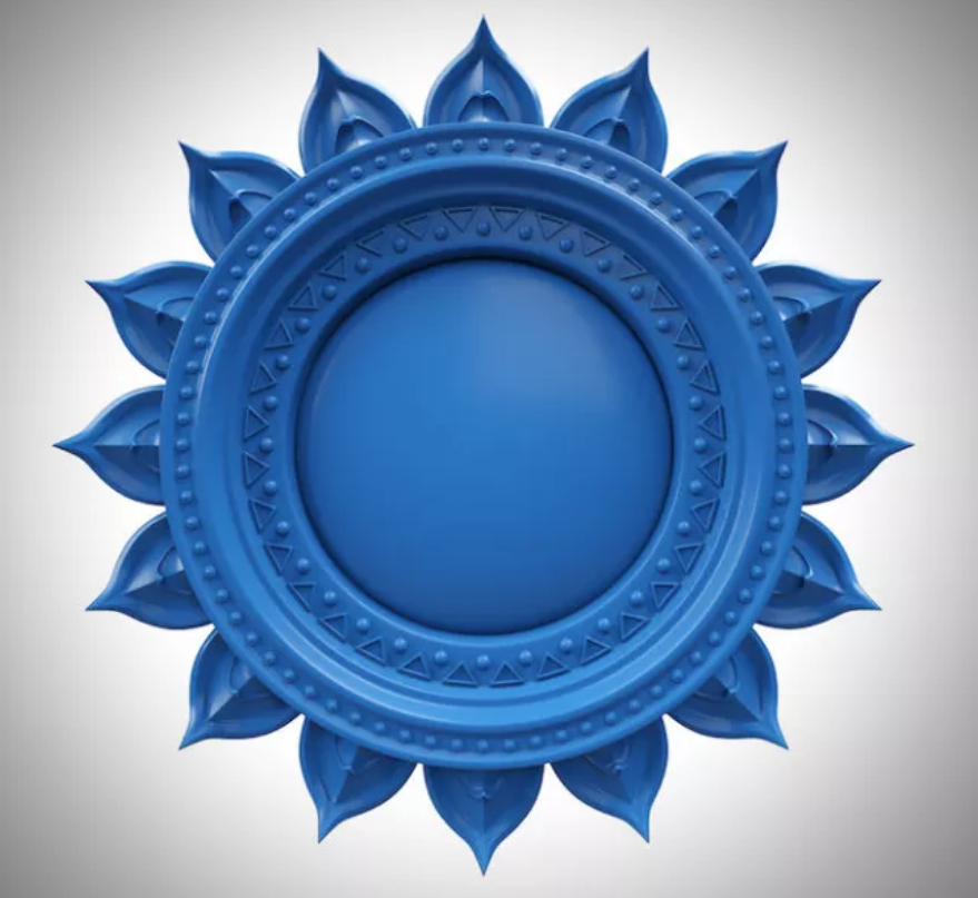 【喉輪療愈】喉輪堵塞有哪些症狀？