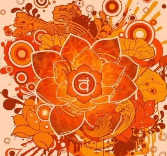 脈輪和顏色的關聯