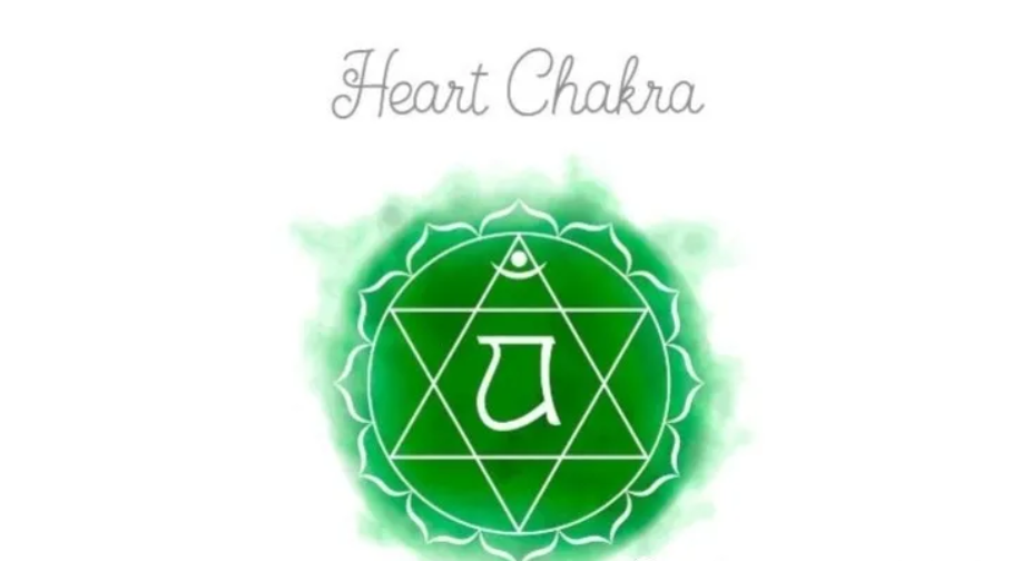 七脈輪對應的身體部位 