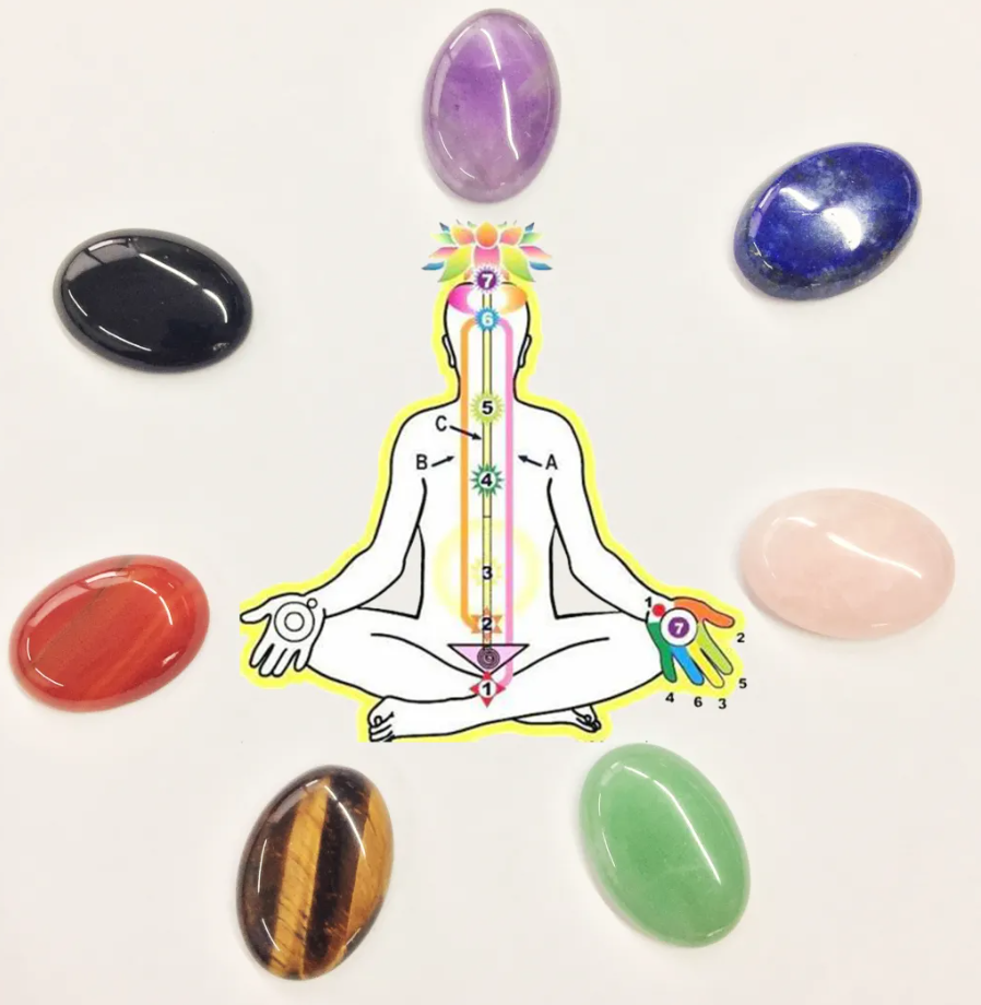 如何開啟脈輪，喚醒生命能量？