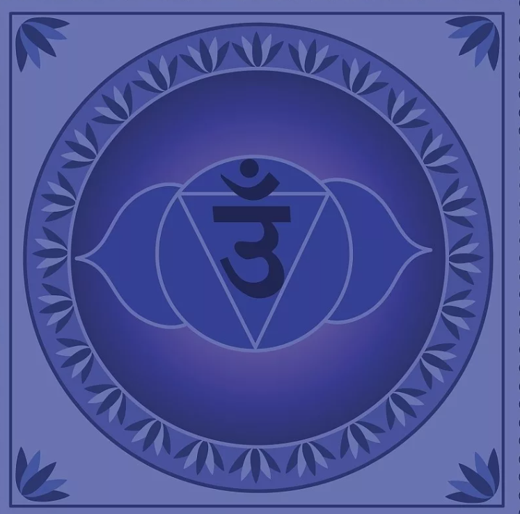 人體七個脈輪能量中心的代表意義