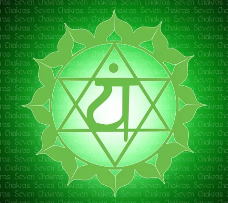 【脈輪】心輪符號 