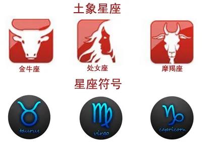 今天來和我一起扒爛土象星座的皮-上