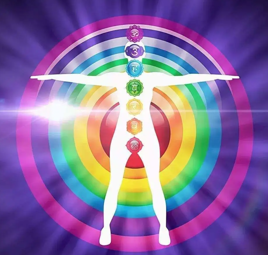 人體七個脈輪能量中心的代表意義