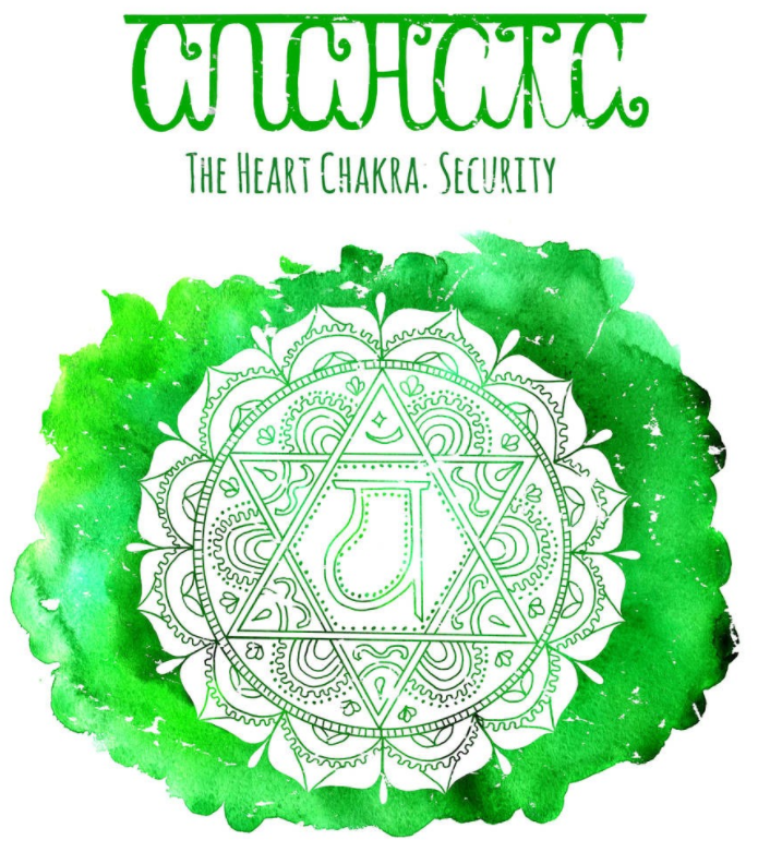 【脈輪】之心輪全解析