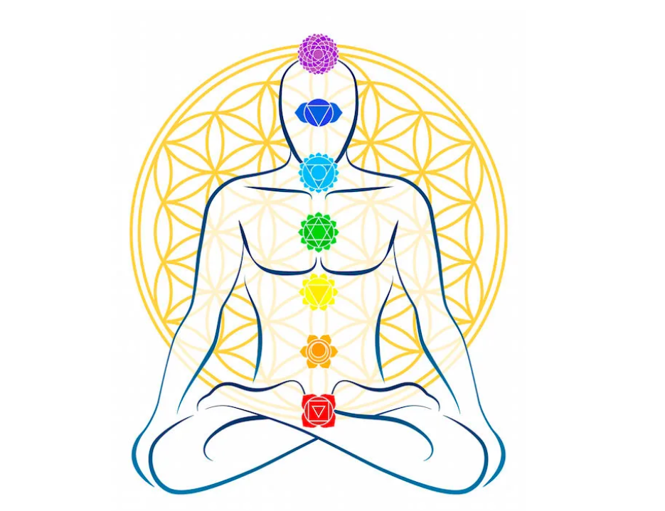 【脈輪療愈】太陽神經叢堵塞代表什麼？ 