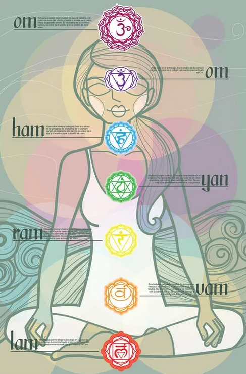 【脈輪水晶】臍輪療愈石 