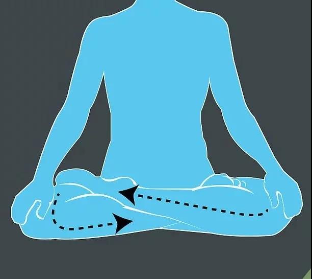 開啟脈輪的好處及方法