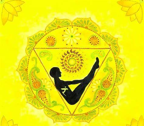 第三脈輪-太陽神經叢輪