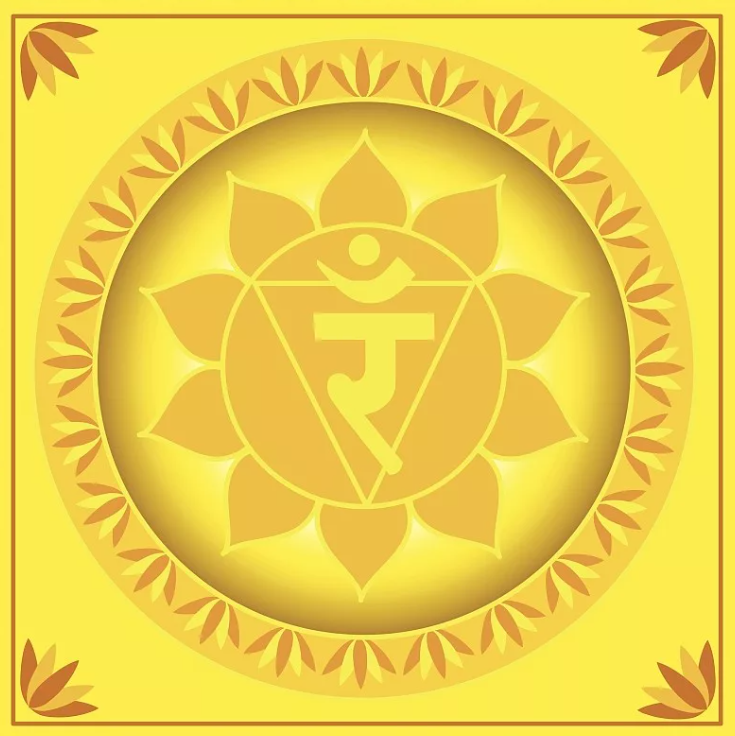 人體七個脈輪能量中心的代表意義