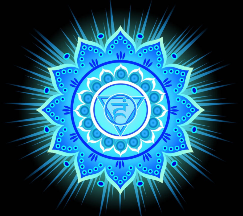 【脈輪】之喉輪全解析