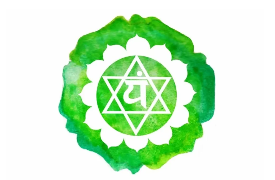 關於人體七大脈輪,你所需要知道的