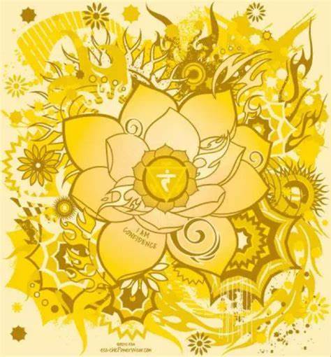 第三脈輪-太陽神經叢輪