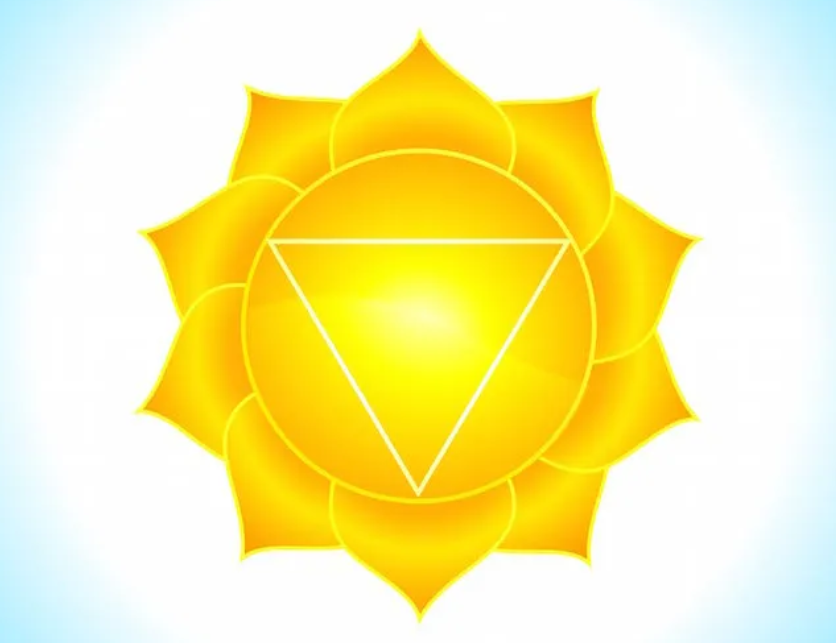 【脈輪】太陽神經叢全解析