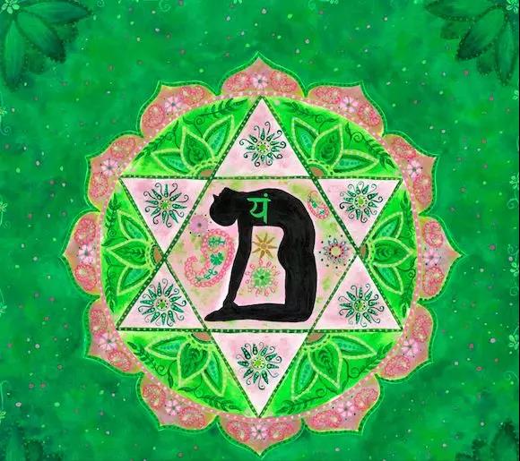 十二脈輪與五次元梅爾卡巴