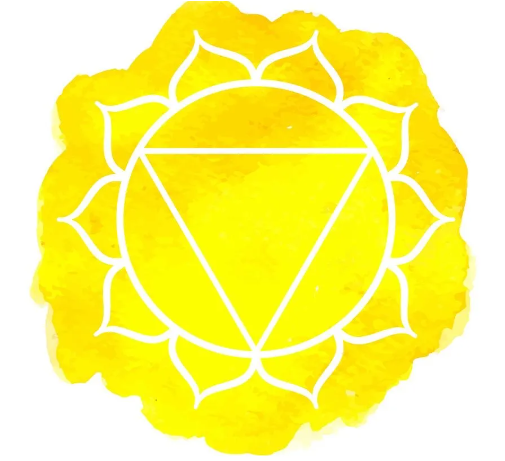 關於人體七大脈輪,你所需要知道的