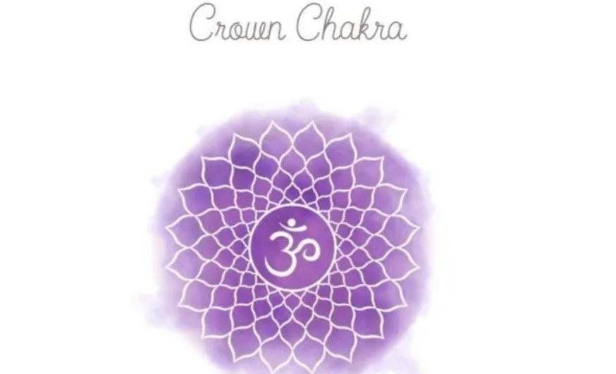 七脈輪對應的身體部位 