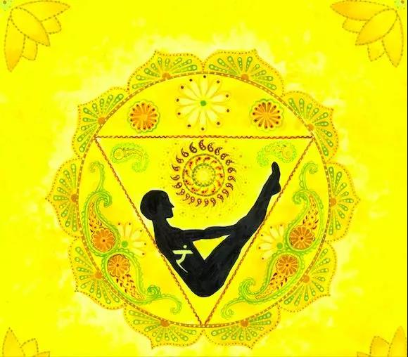 啟動七個脈輪的自我肯定句