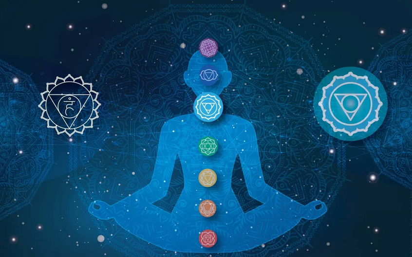 用感官的力量來療愈你的脈輪