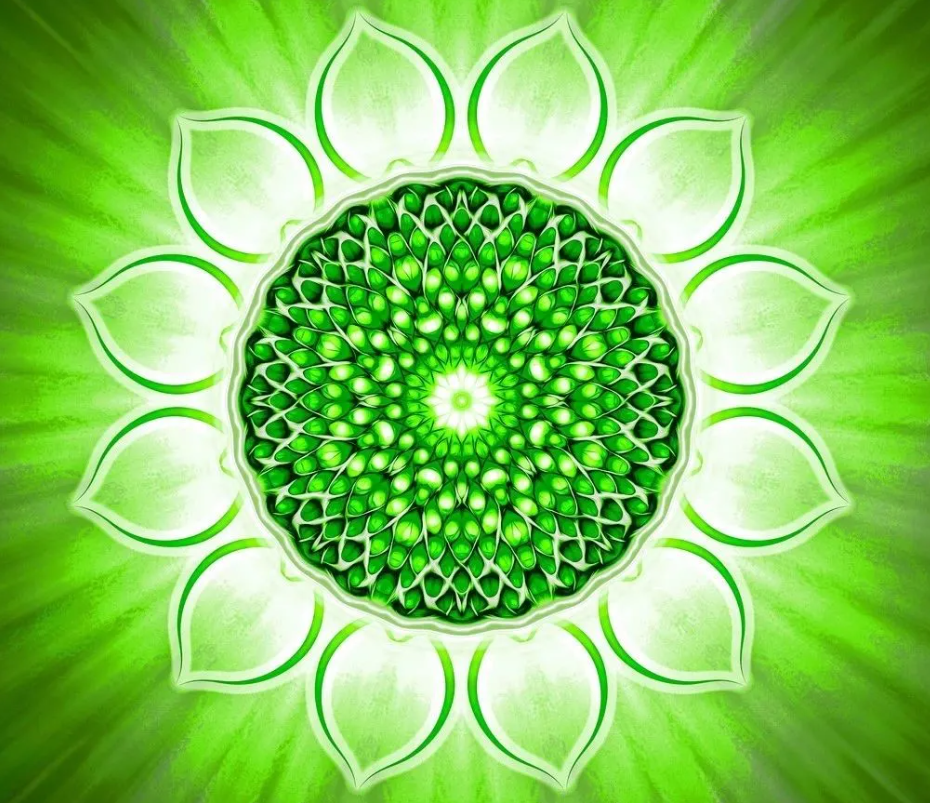 脈輪堵塞對你有什麼危害？