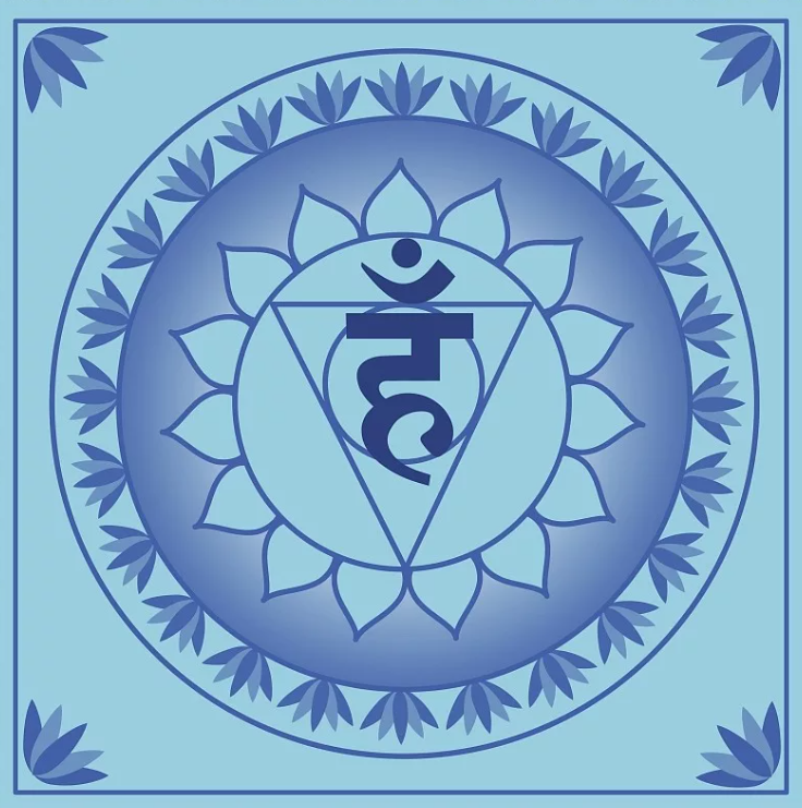 人體七個脈輪能量中心的代表意義