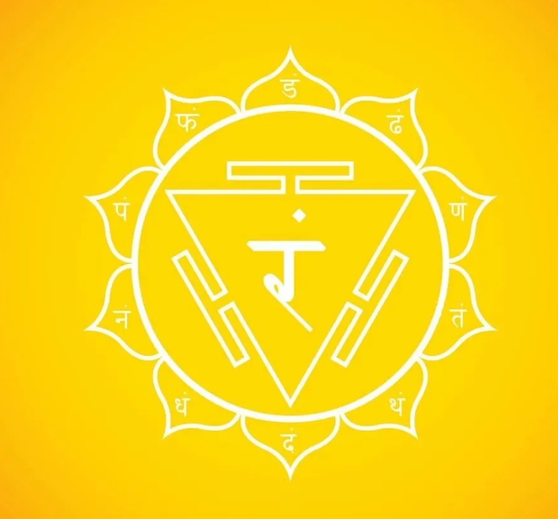 脈輪堵塞對你有什麼危害？