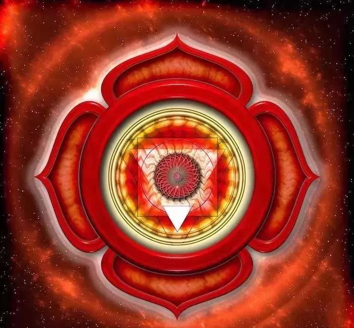 第一脈輪-海底輪