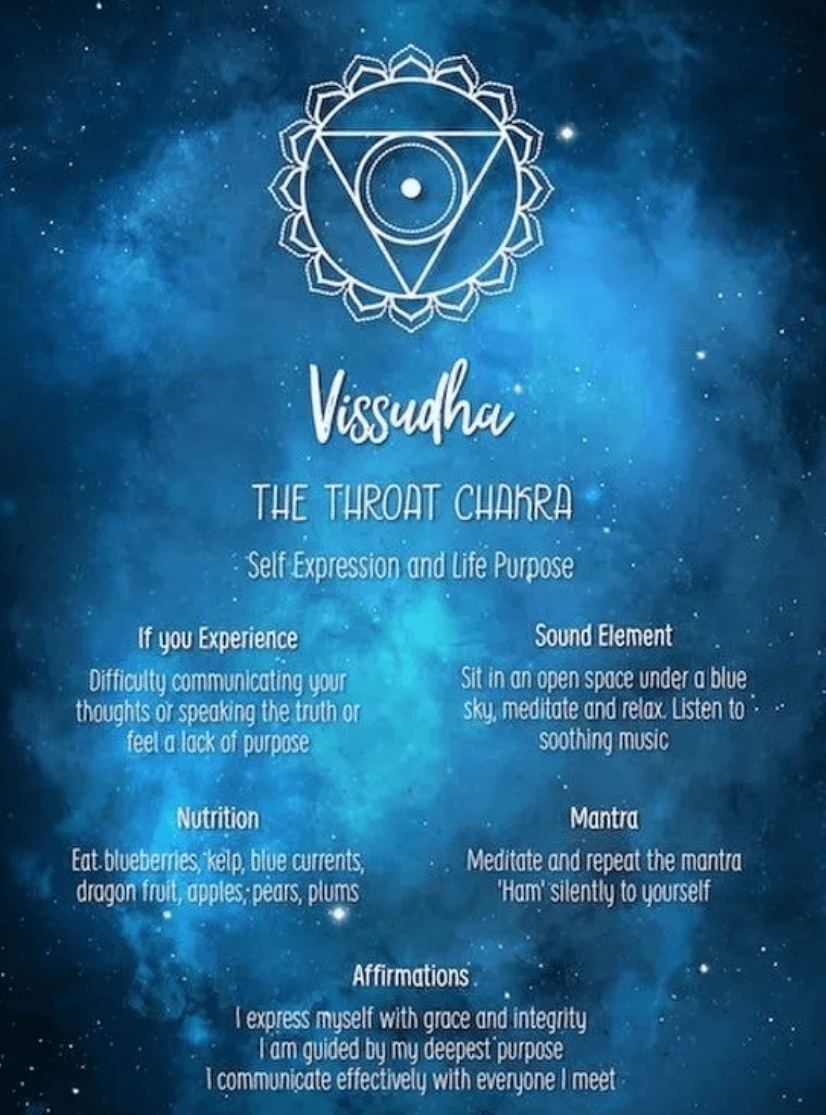 七脈輪給你帶來的人生課題