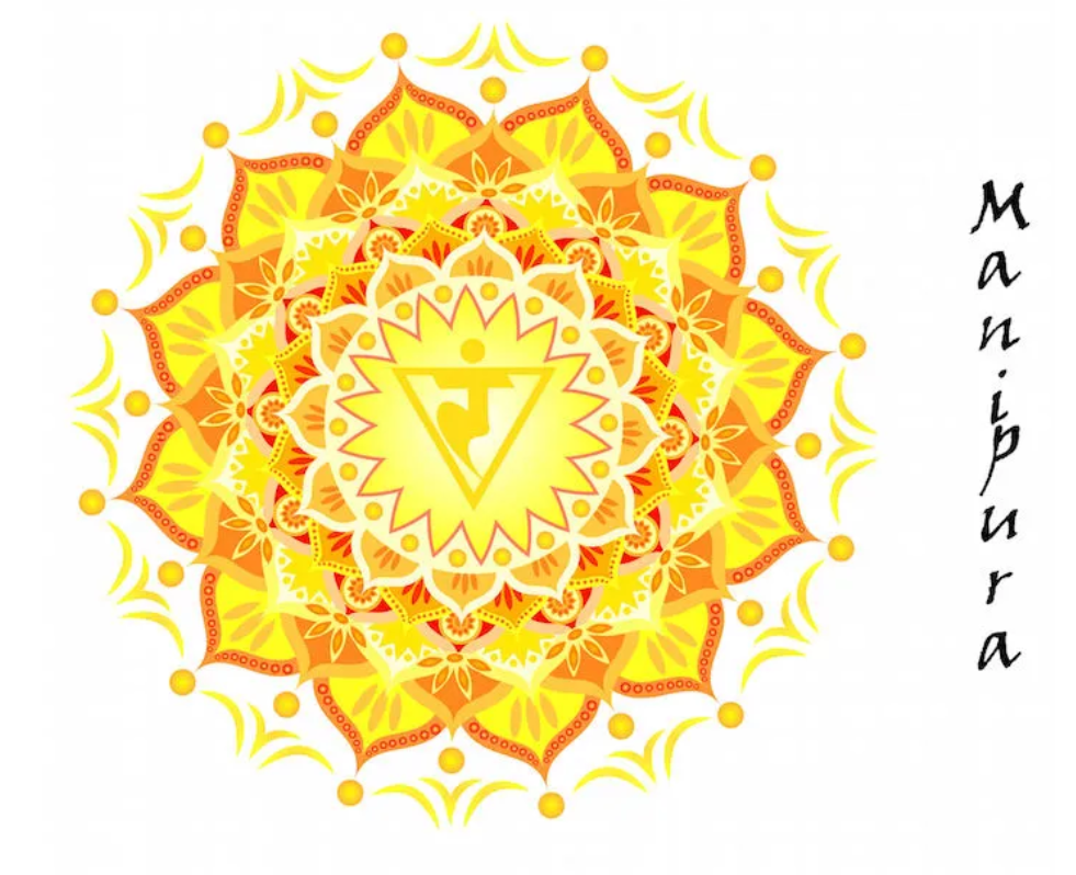 【脈輪】太陽神經叢符號