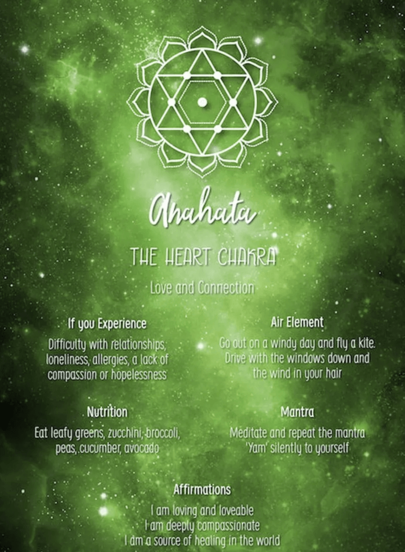 七脈輪給你帶來的人生課題