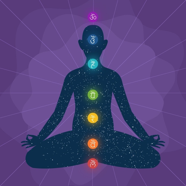 人體的十五個脈輪與宇宙關係