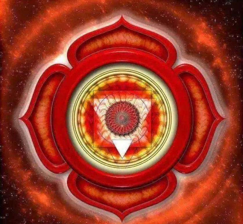 【脈輪水晶】脈輪之頂輪解析（冠脈輪） 