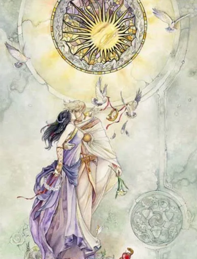 七脈輪對應的塔羅牌