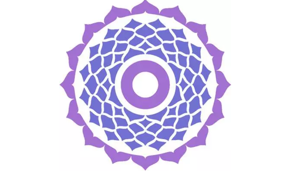 瑜伽和那些看不見的能量漩渦-脈輪101 